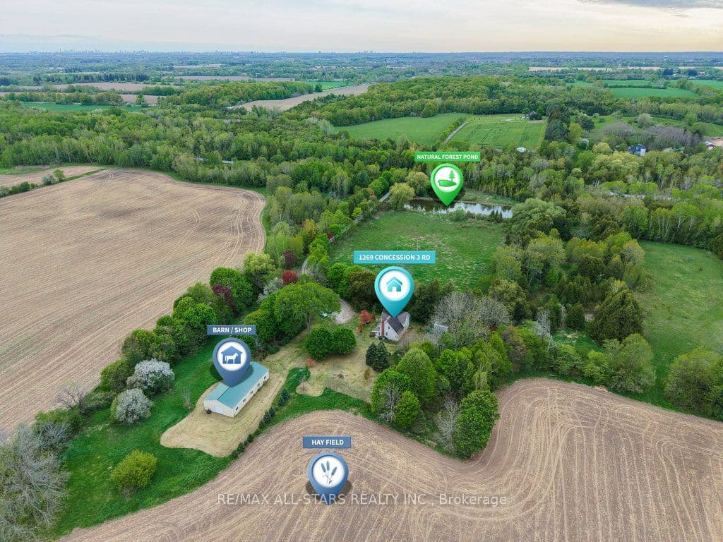 1269 Concession 3 Road, Uxbridge, ON L0C 1A0